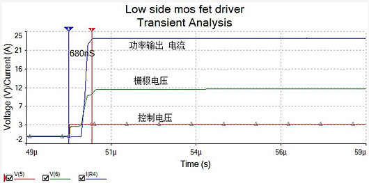 低边 MOS管 驱动