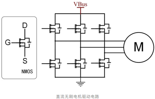 电机控制器 MOS驱动图