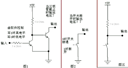 集电极 漏极 开路输出