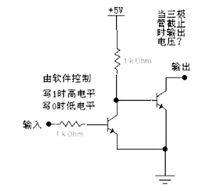 集电极开路输出