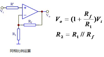 单电源运放 双电源运放