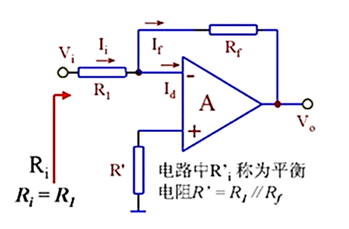 单电源运放 双电源运放