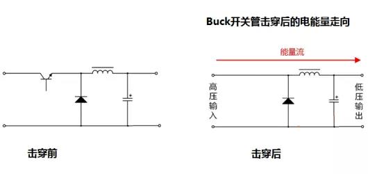 隔离电源 非隔离电源