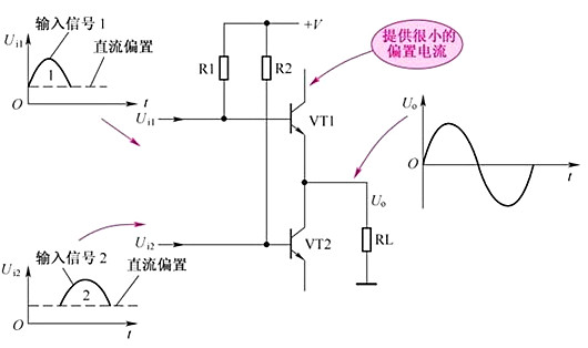 音频功率放大器