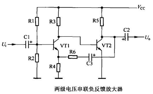 负反馈 三极管 放大电路