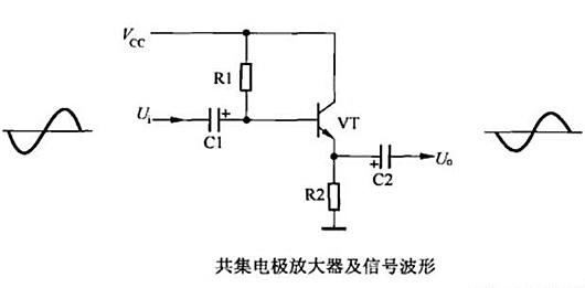 三极管单级放大电路 