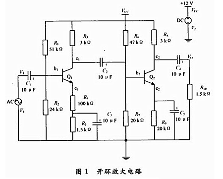 负反馈放大电路