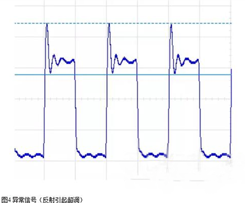 电路 阻抗匹配