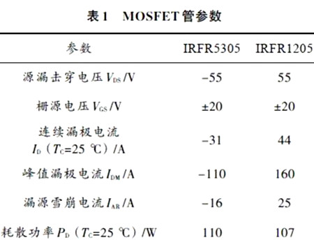 全桥驱动电路