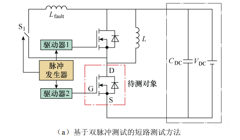 SiC MOSFET 短路保护 电路