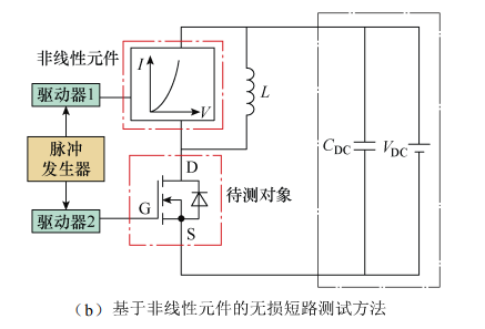 SiC MOSFET 短路保护 电路