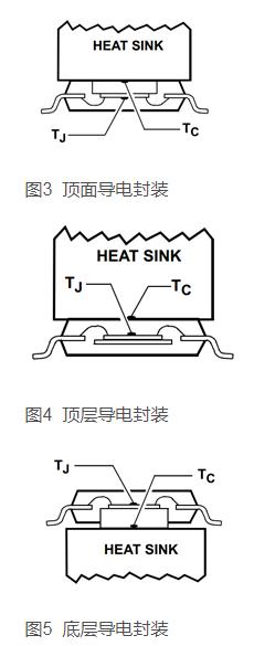 芯片 温度 计算 参数