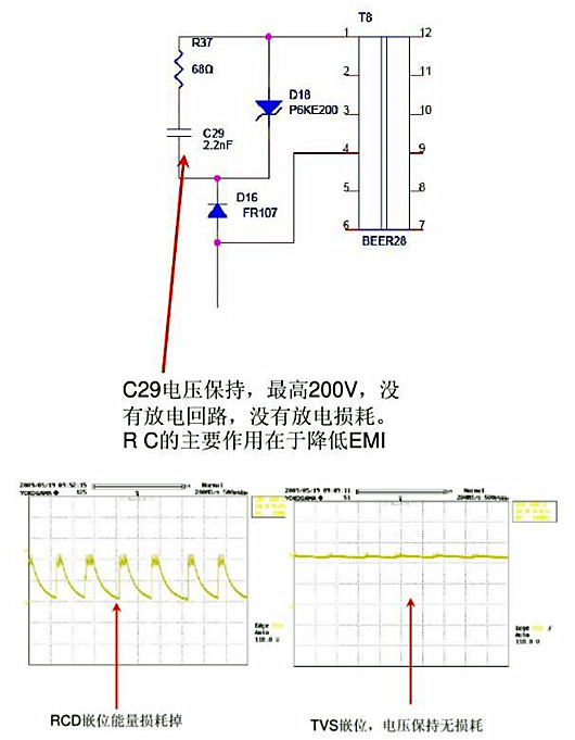 开关电源 损耗 改善