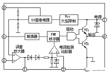 电源电路图