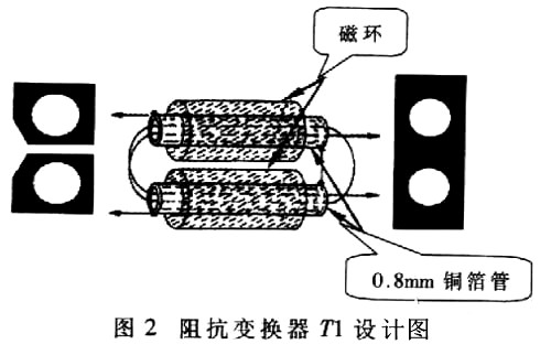 MOSFET 脉冲功率放大器