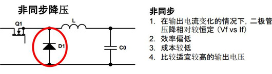 同步 非同步 开关电源