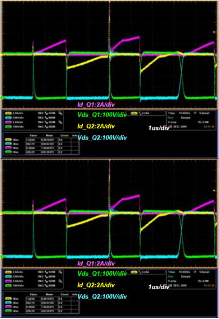 LLC电路 MOSFET