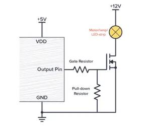 MOSFET 栅极电阻