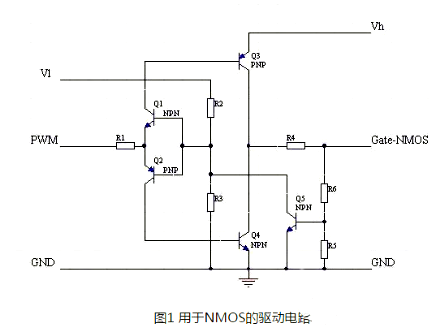 PWM 驱动 MOS管