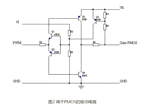 PWM 驱动 MOS管