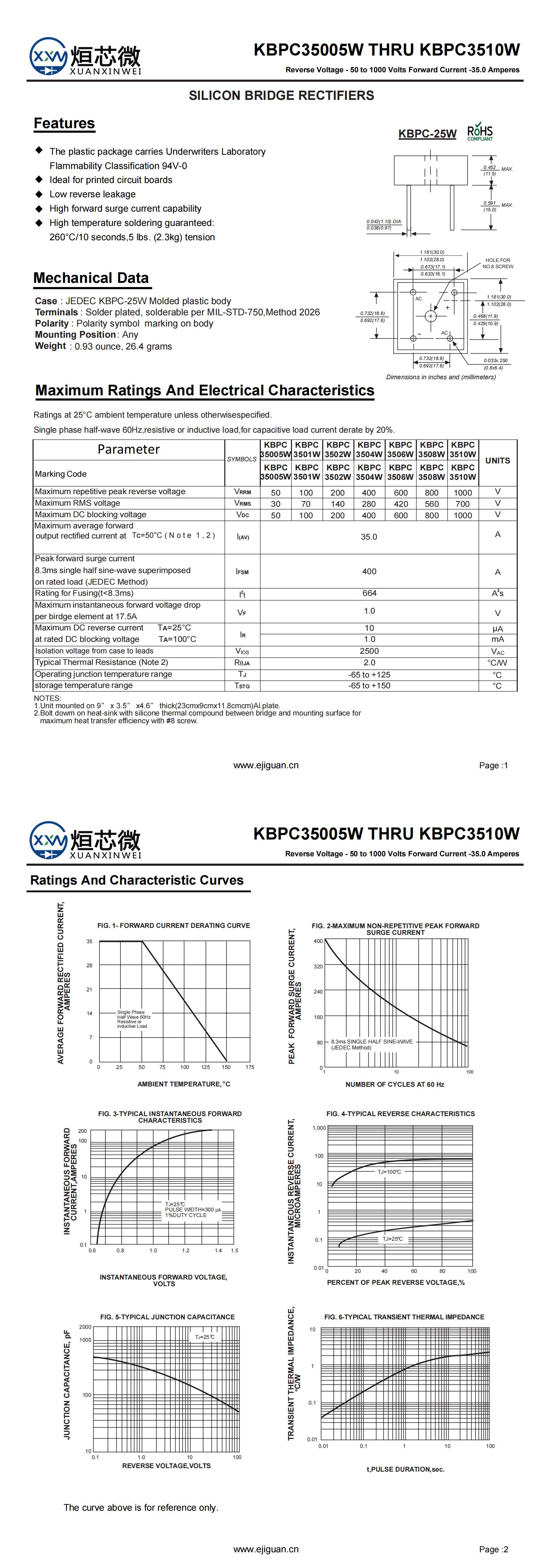 KBPC3501W