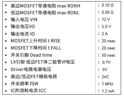 电源IC 功率损耗