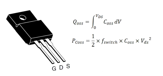 MOS管 功率损耗