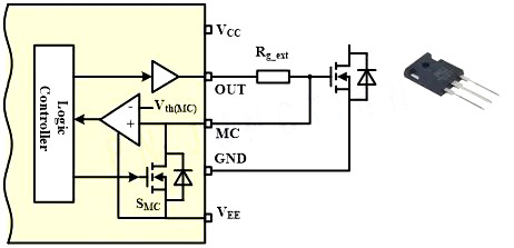 SiC MOSFET 桥臂串扰 误开通