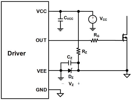 驱动 误开通 MOSFET