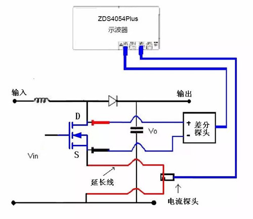 开关损耗测量