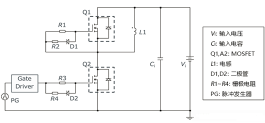 双脉冲测试 MOSFET 损耗