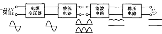 直流电源 电路