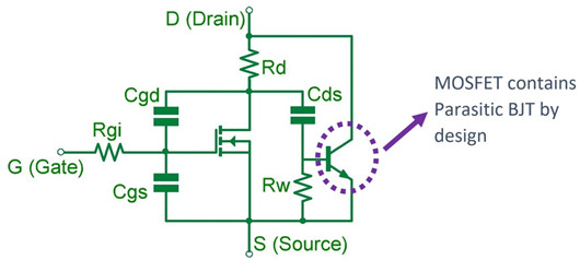 线性 MOSFET