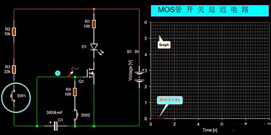 MOS管 电路 开启