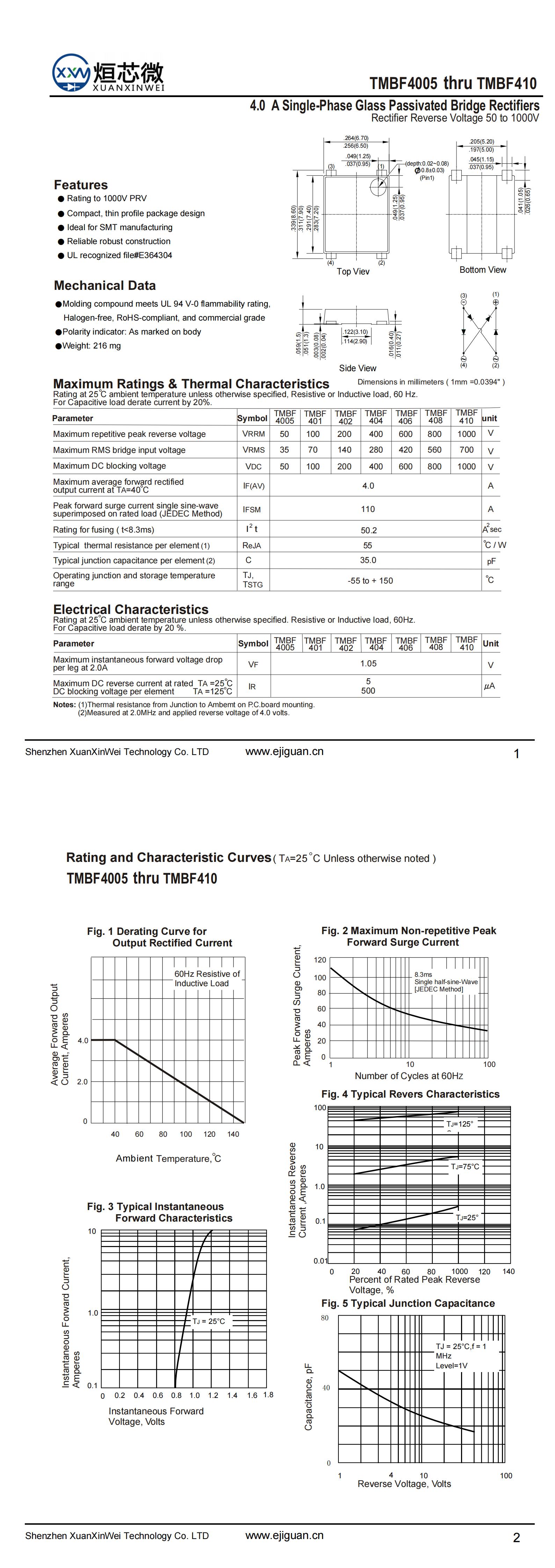 TMBF401