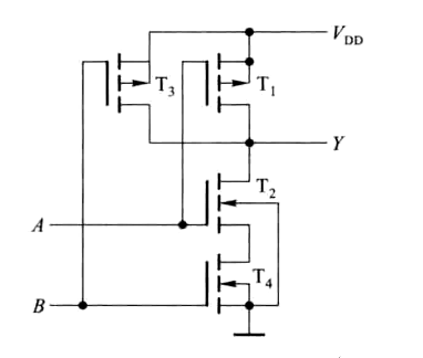MOS管 反相器 传输门 与非门