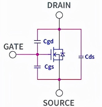 MOSFET 寄生 静电