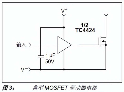 MOSFET驱动器 配置