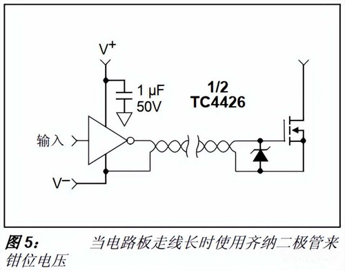 MOSFET驱动器 配置