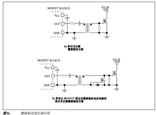 MOSFET驱动器 配置