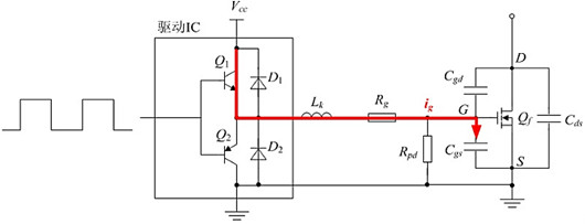 MOSFET 驱动电阻