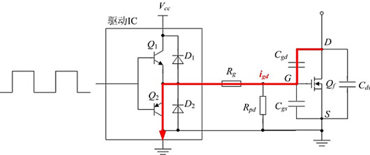 MOSFET 驱动电阻