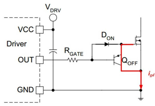 MOSFET 驱动电阻