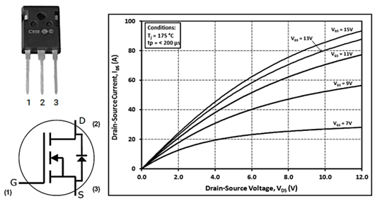 SPICE 热模型 MOSFET