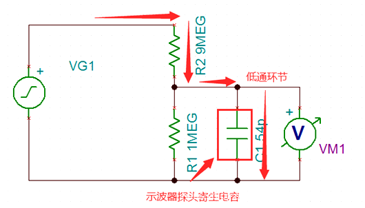 运放 电路 补偿