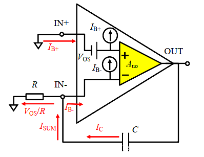 运放 积分 电阻