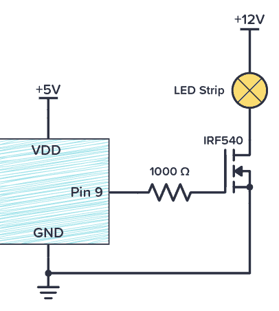 MOSFET 栅极电阻 栅极电阻器放置