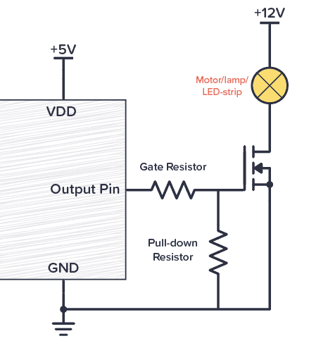 MOSFET 栅极电阻 栅极电阻器放置