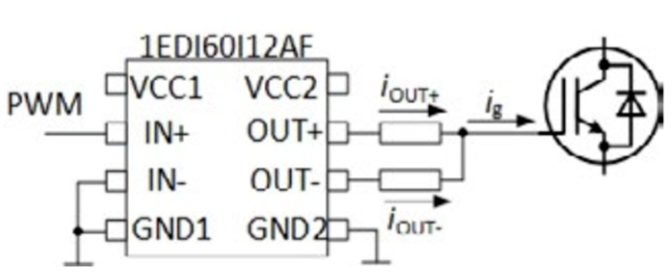 dv/dt控制 IGBT开通损耗