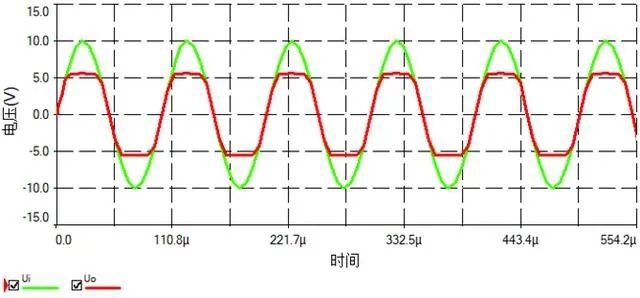 二极管限幅,信号保护